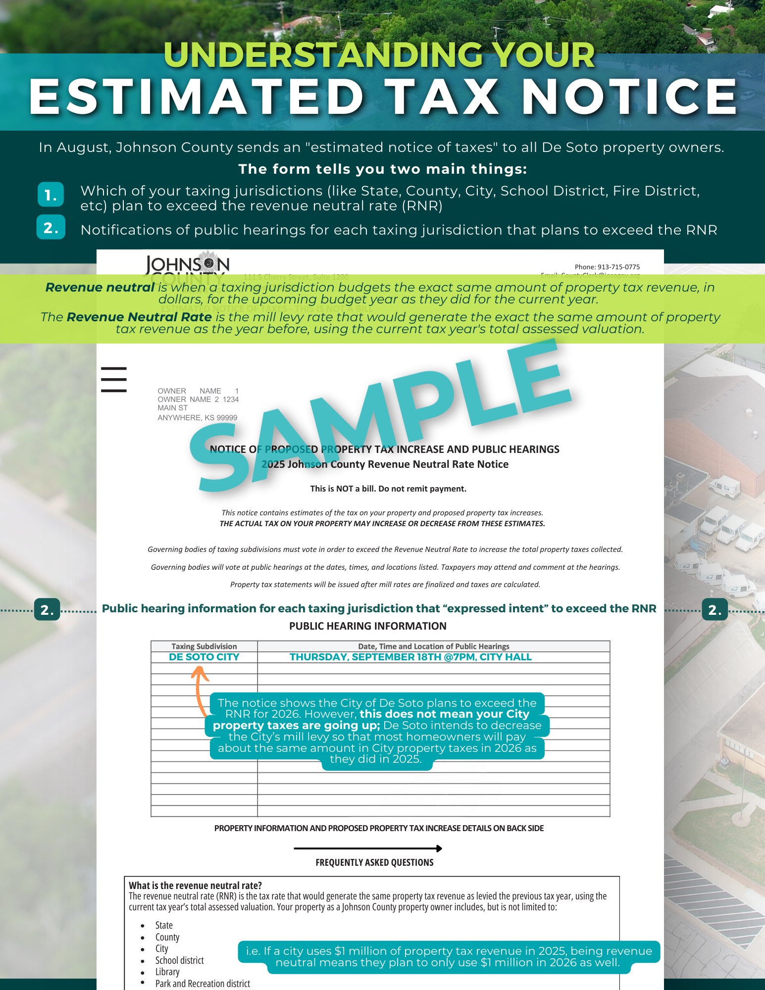 2025 Understand Estimated Tax Notice Form Pg. 1